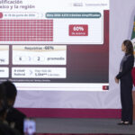México elimina 1,711 trámites y simplifica 3,497 con programa al 60% de avance